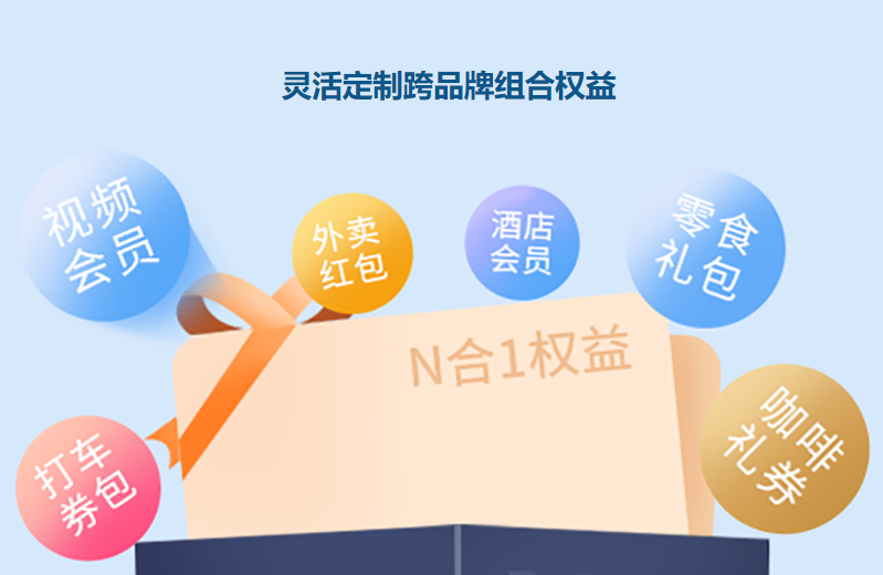揭秘权益采购平台:卖VIP会员进货渠道与数字权益网赚钱全攻略